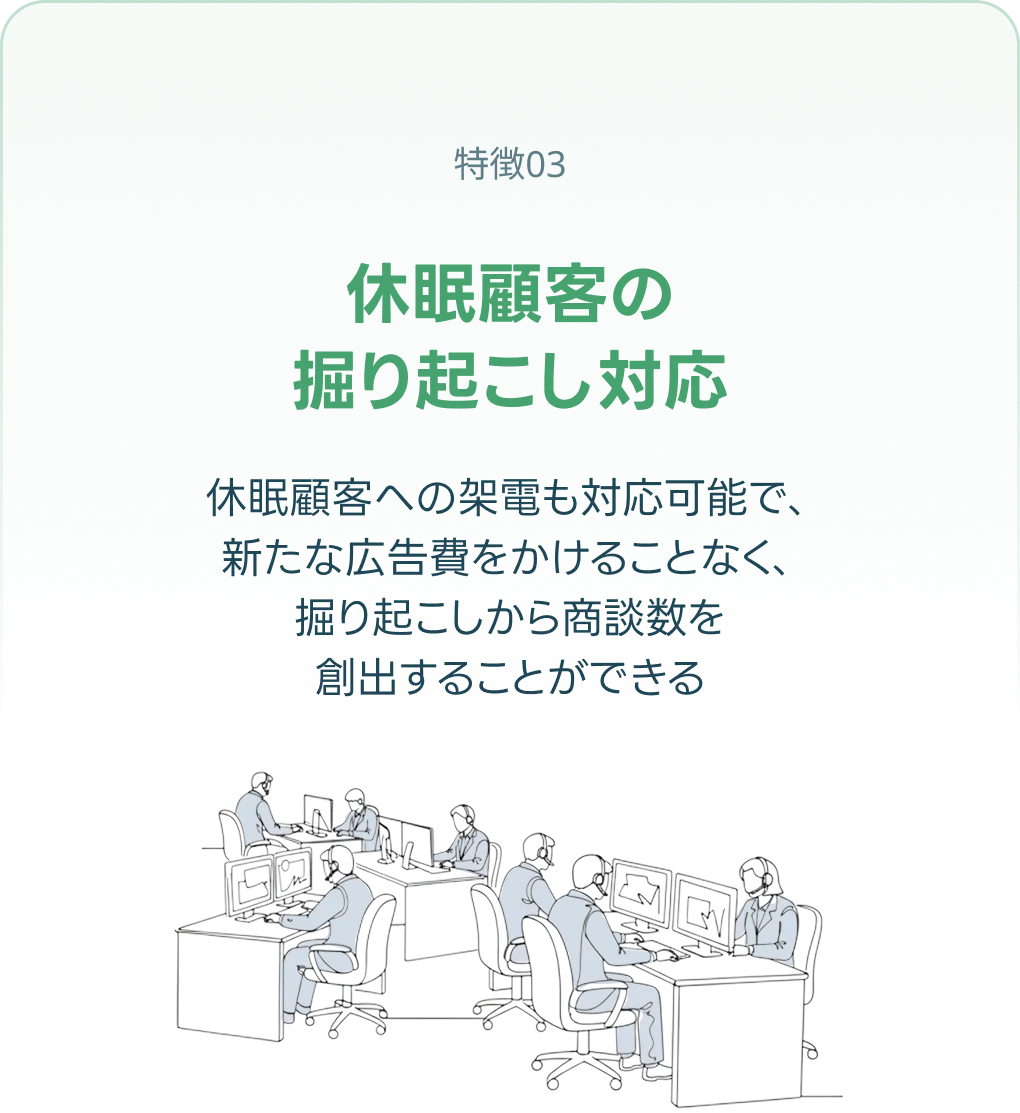 休眠顧客の掘り起こし対応