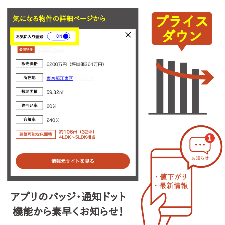 使い方3