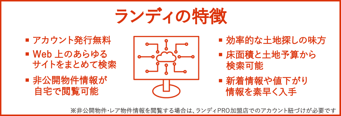 アプリページ遷移